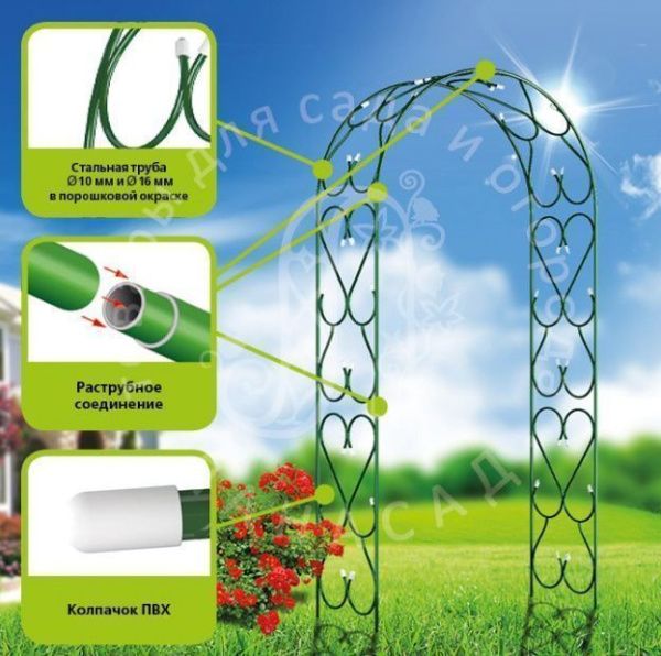 Арка супер широкая (разборная)